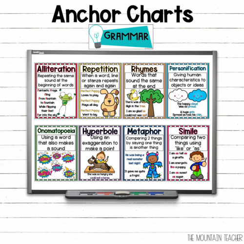 alliteration anchor chart