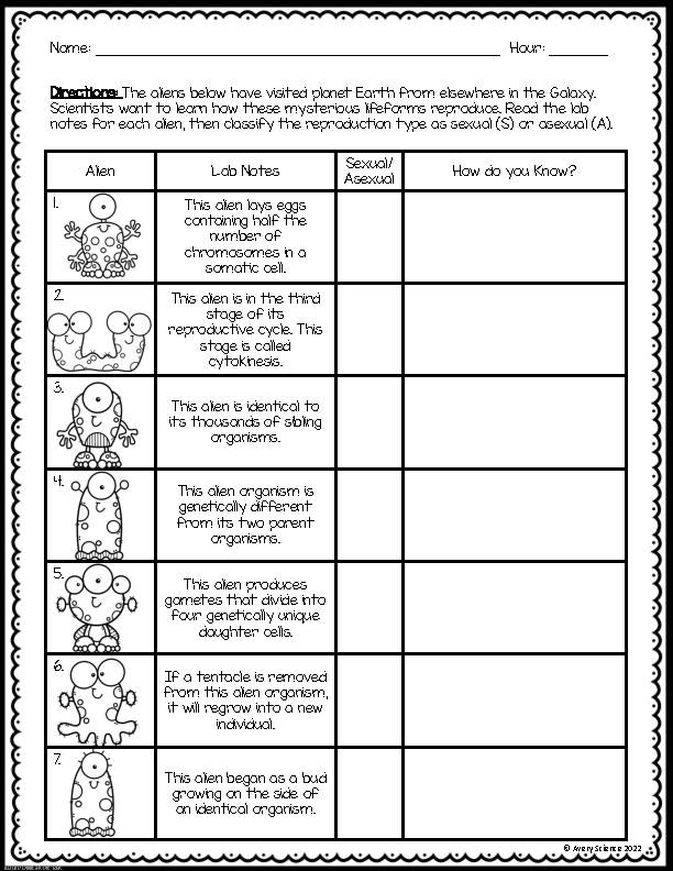 Sexual Versus Asexual Reproduction Worksheet