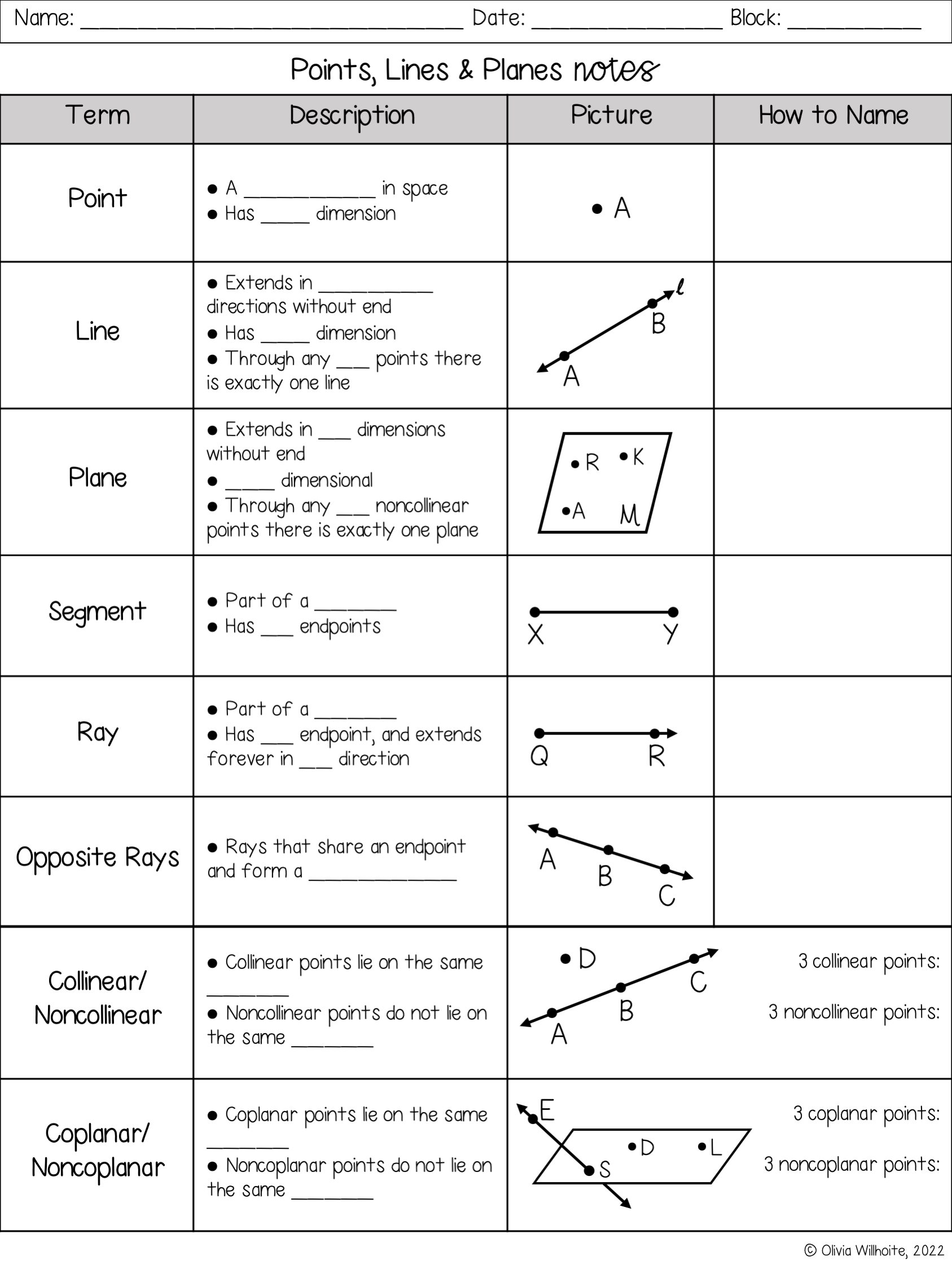 unit one geometry basics homework 2