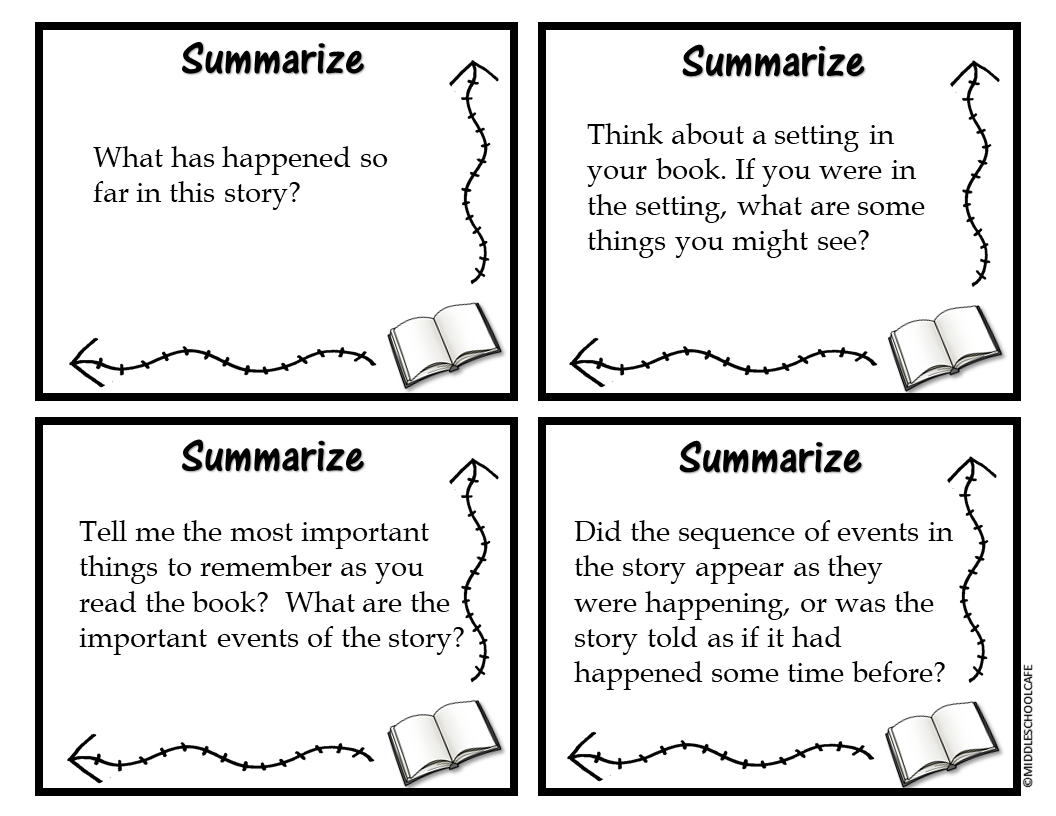 Reading Task Cards Reader Response - Classful