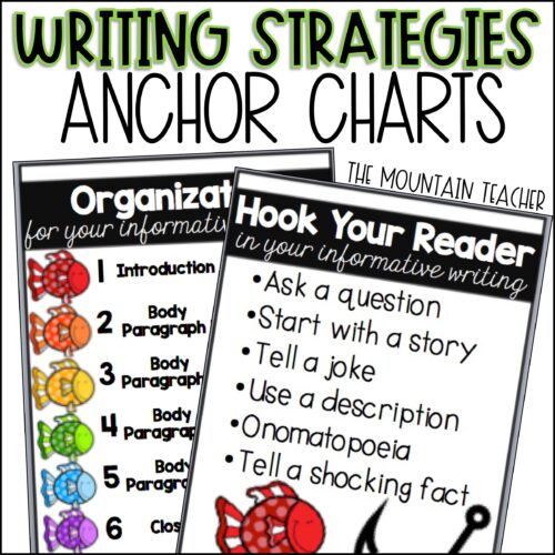 narrative writing anchor chart