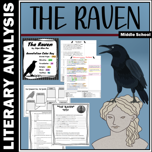 The Raven - Literary Analysis's featured image