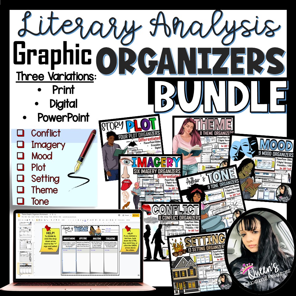 Literary Analysis Graphic Organizer Worksheet and PowerPoint Slides Bundle