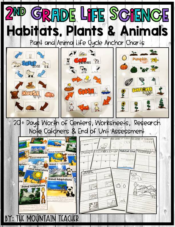 life science unit animal worksheets and habitat activities classful