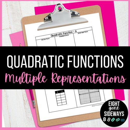 Multiple Representations of a Quadratic Function's featured image