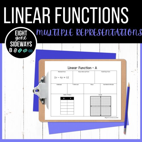 Multiple Representations of Linear Functions's featured image