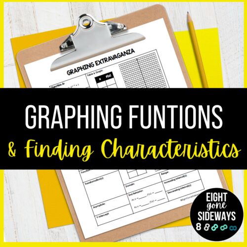 Graphing Functions and Finding Characteristics's featured image
