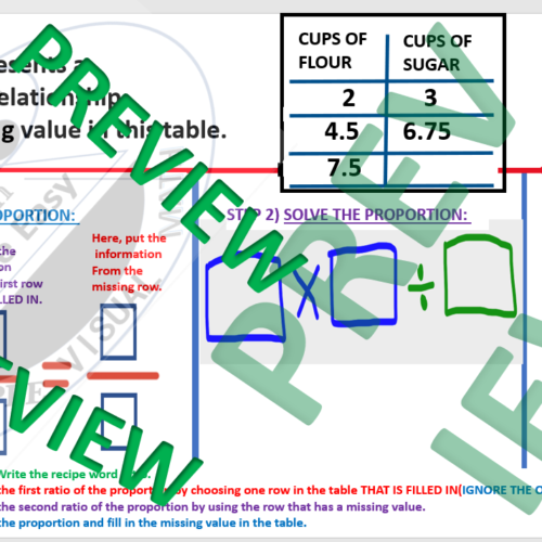 Find missing values in a proportional table: worksheets with visuals & steps's featured image