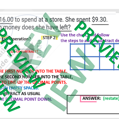 Word problems: Add and Subtract Decimals. Printables with visuals and steps.'s featured image