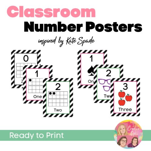 Numbers Posters | inspired by Kate Spade's featured image