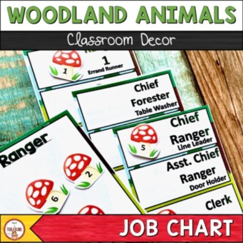 Woodland Animals and Camping Theme Classroom Decor | Job Chart's featured image
