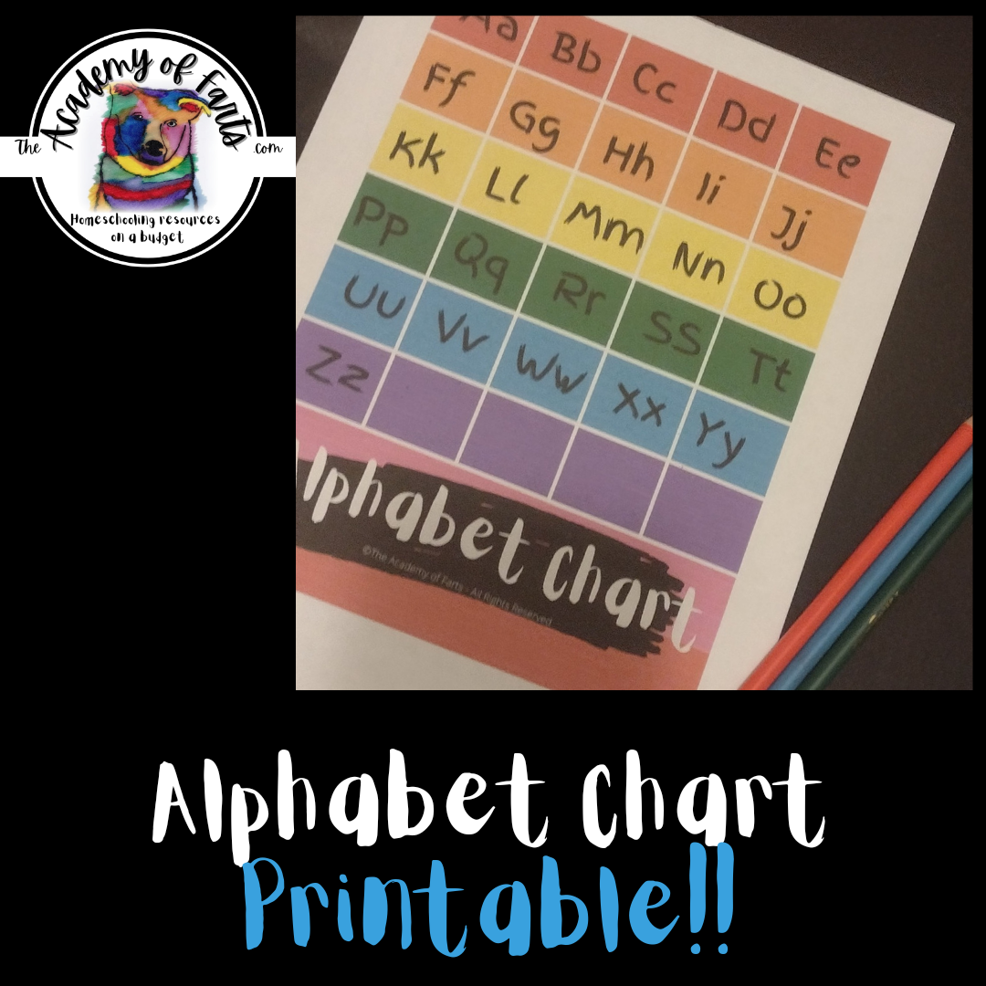 Alphabet Chart PRINTABLE