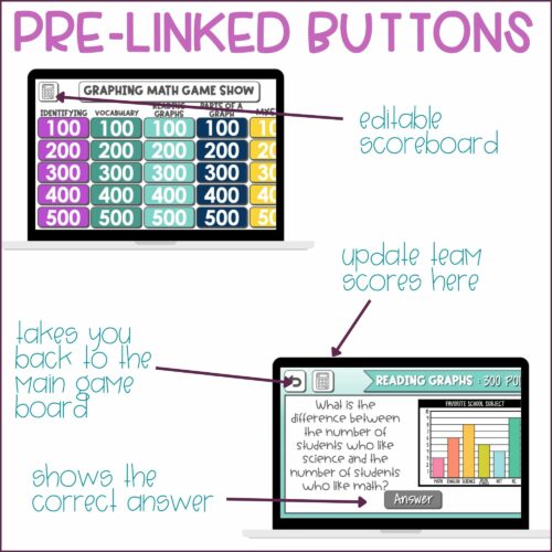 Graphing game show - Teaching resources