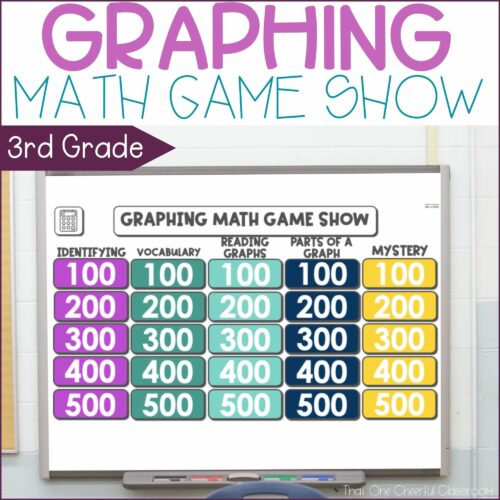 3rd Grade Bar Graphs, Pictographs, Tally Charts & Line Plots Review Game Show's featured image
