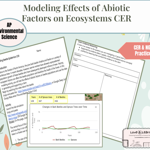 Model the Effects of Changing Abiotic Factors on Ecosystems & CER's featured image