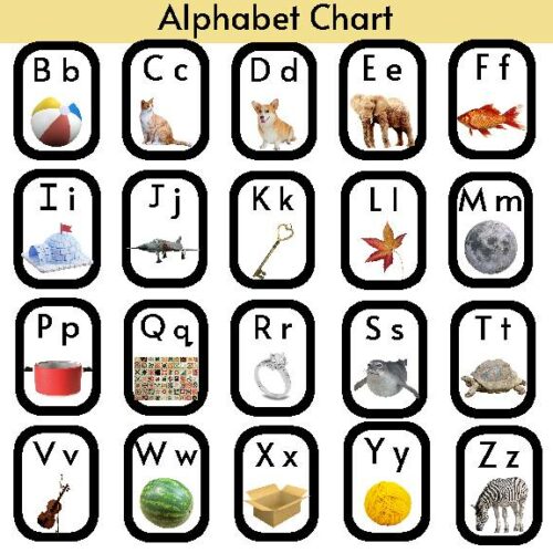 Alphabet Chart's featured image