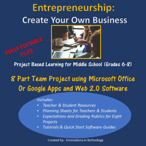 Entrepreneurship: Create Your Own Business's featured image