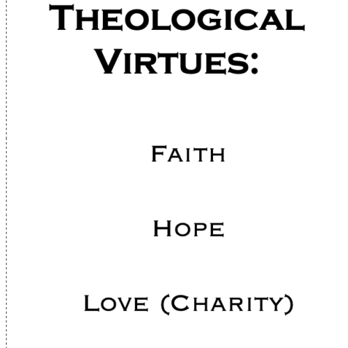 Three Theological Virtues Poster- Catholic Church's featured image