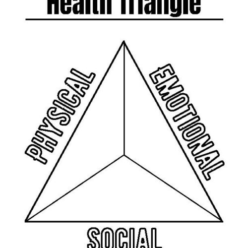 Health Triangle Posters (8.5 x 11)'s featured image