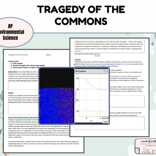 Tragedy of the Commons's featured image