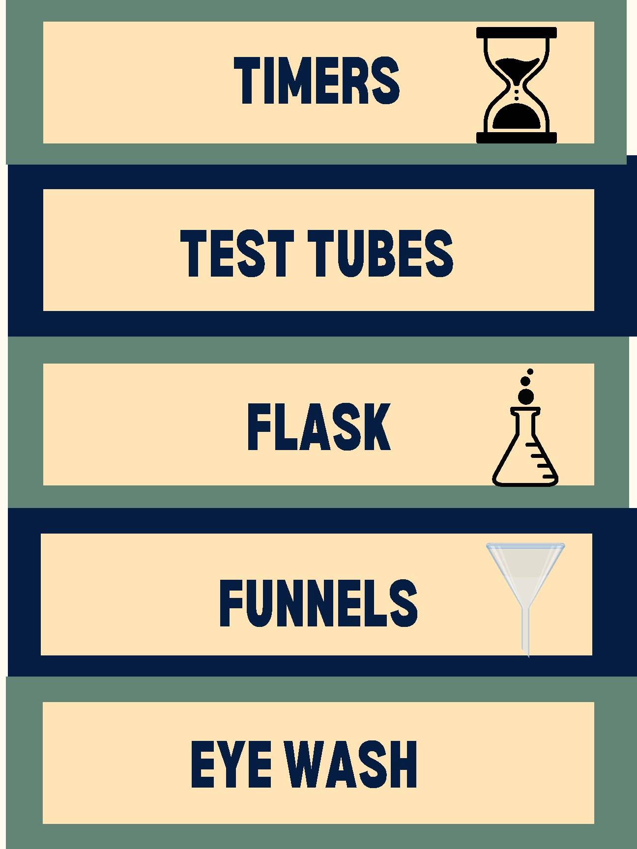 Science Lab Equipment Labels! Classful