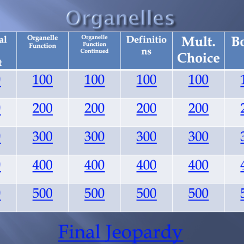 Organelles Jeopardy Game's featured image