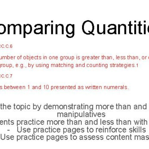 Comparing Quantities's featured image