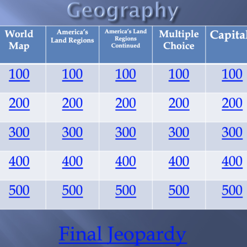 Geography Jeopardy Game's featured image