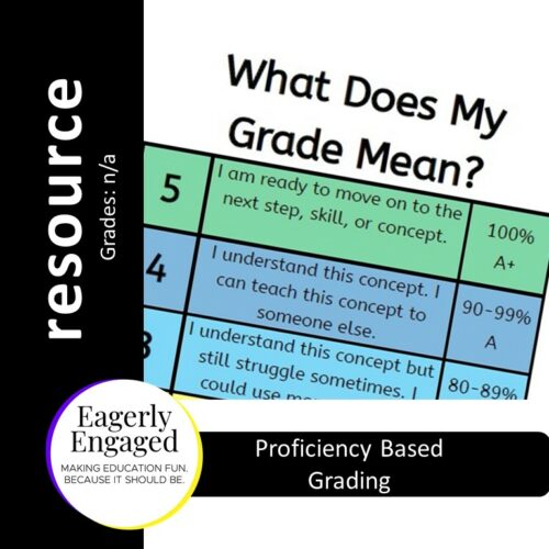 Proficiency Based Grading - Resource's featured image