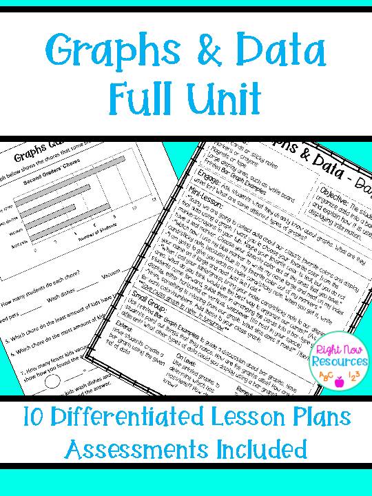 Graphing Unit, 2nd Grade Graph Lesson Plans, Guided Math, Small Group Lesson Plans
