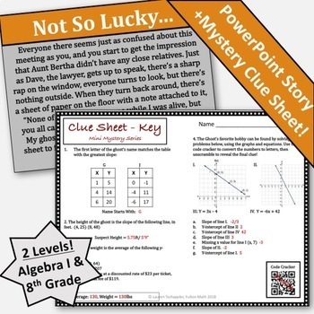 Linear Equations Activity Mystery | Slope Intercept 8th Grade Algebra ...