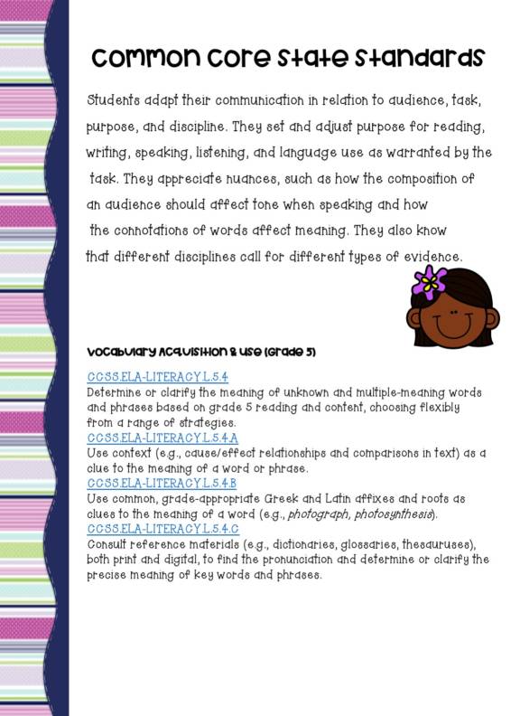Word Wall/Vocabulary Games & Activities - Classful
