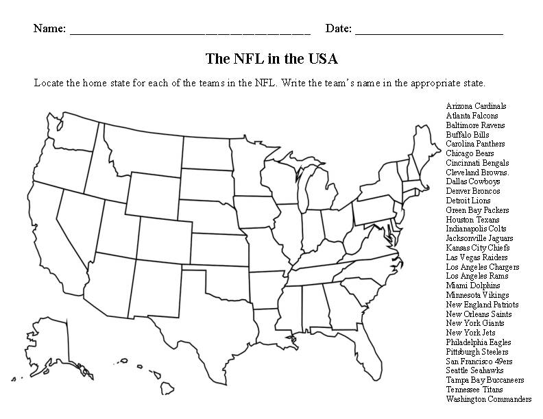 Football- NFL Geography - US States - Classful