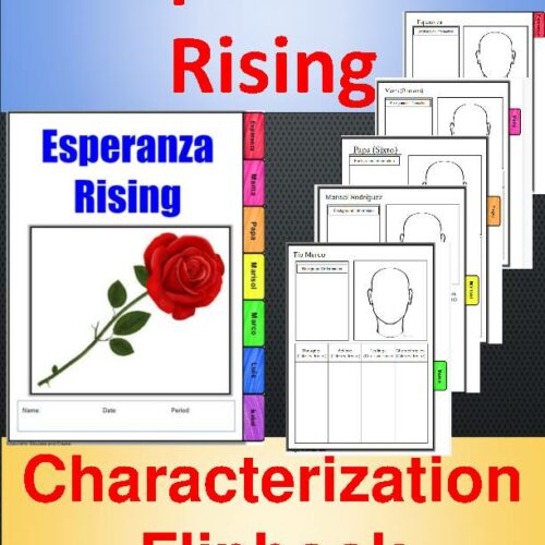 Esperanza Rising Characterization's featured image