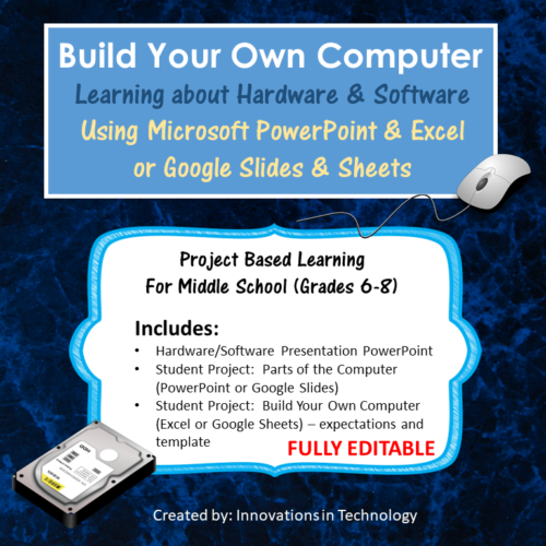 Computer Hardware & Software - Build a Computer's featured image
