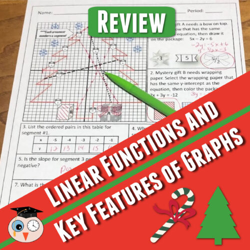 Linear Functions and Key Features of Graphs Review's featured image