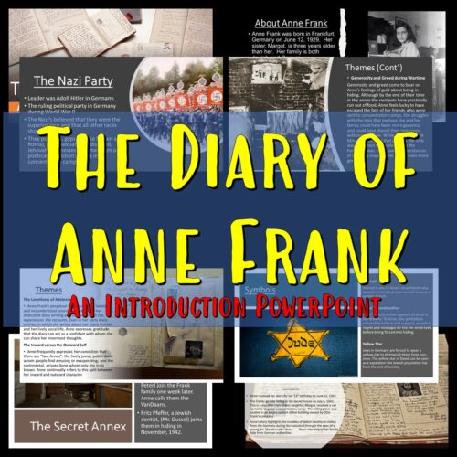 The Diary of Anne Frank Introduction Power Point's featured image