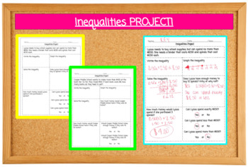 Write, Solve, Graph Inequalities Real World Project