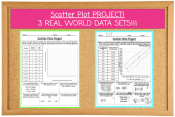 Creating and Interpreting Scatter Plots Real World Project