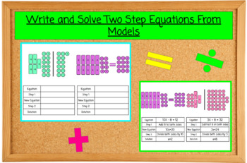 Step by Step Write and Solve Two Step Equations w Models PDF