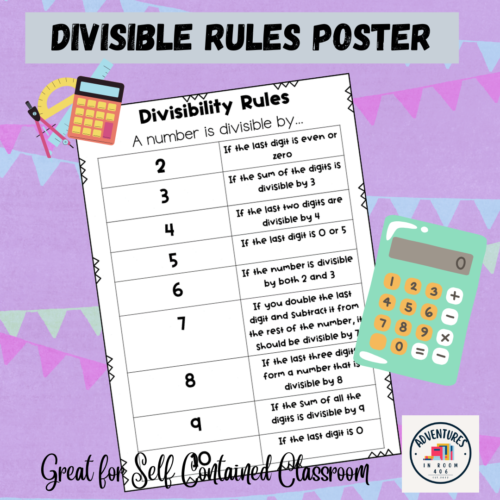 Divisibility Rules Poster | SPED | Math's featured image