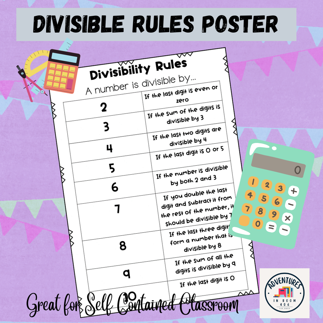 Divisibility Rules Poster | SPED | Math
