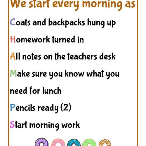 Donut Themed Morning Reminders Poster's featured image