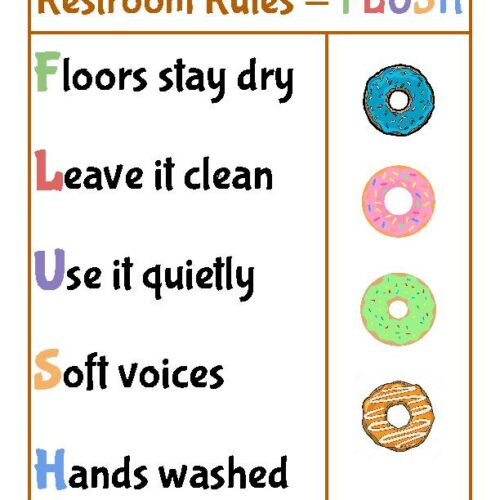 Donut Themed Restroom Reminders Poster's featured image