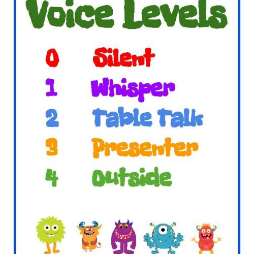 Monster Themed Voice Levels Poster's featured image