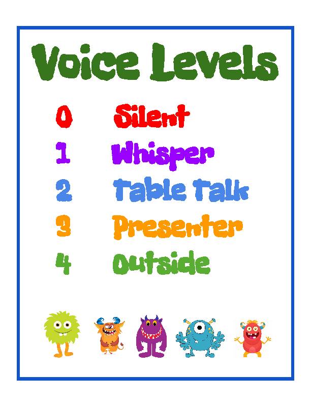 Monster Themed Voice Levels Poster