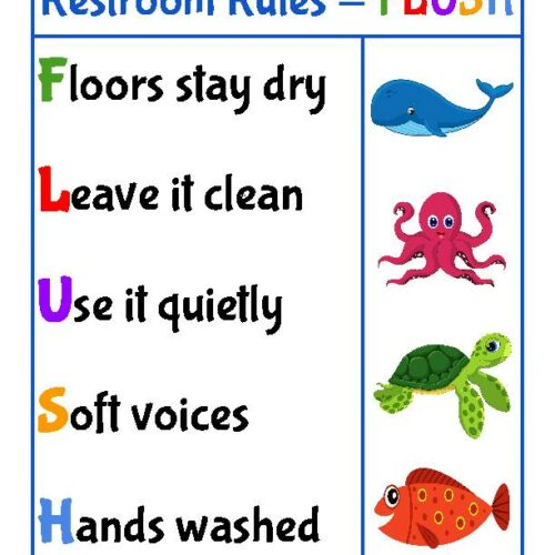 Ocean Themed Restroom Reminders Poster's featured image