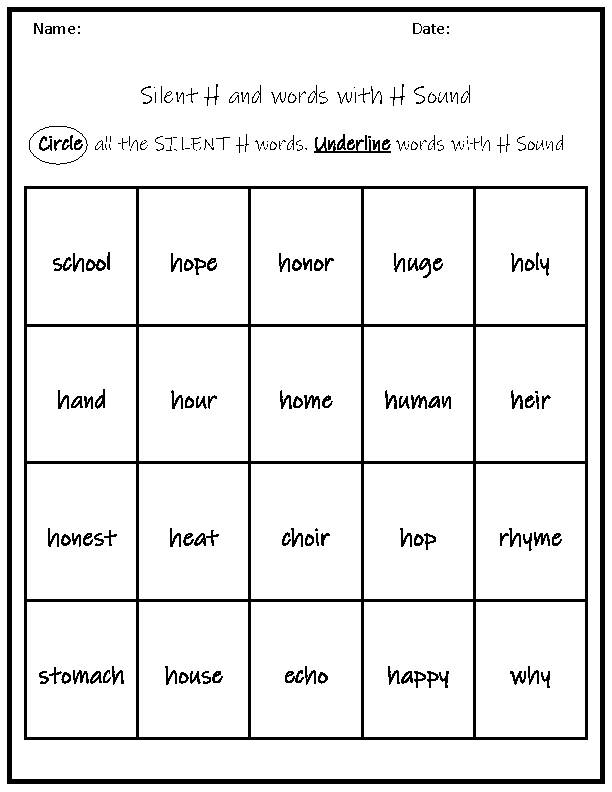 Verb Anatomy Bingo Card