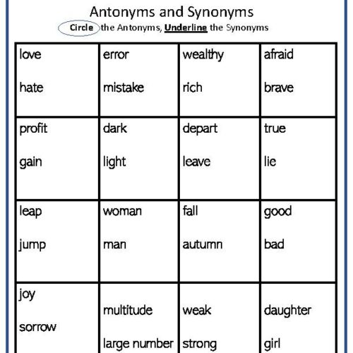 Antonyms, Synonyms's featured image