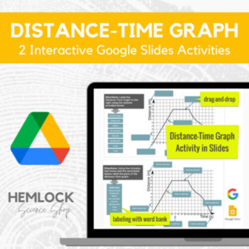 Motion - Distance-Time Graph Activity in Google Slides's featured image